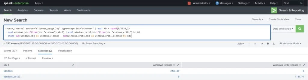 Splunk calculated license for each index