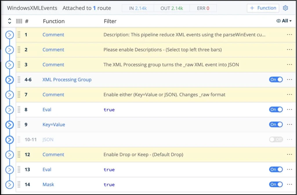 Cribl Pipeline to apply the processing on the Windows/Sysmon logs using Cribl Packs