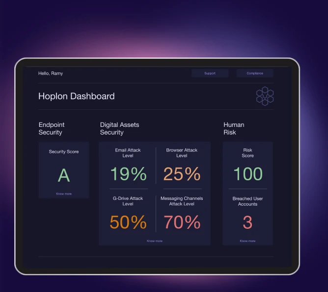 hoplon dashboard